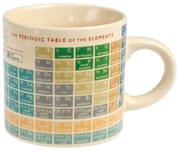 Чаша , 250 ml Periodic Table - Rex London