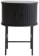 Черно нощно шкафче Nola – Unique Furniture