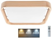 Brilagi - LED Плафониера MANAROLA CUBIC LED/24W/230V 3000-6500K + д.у.