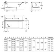 Правоъгълна акрилна вана, A248173001, Roca,  с хидромасаж Tonic,  бяла, 140х70х40см