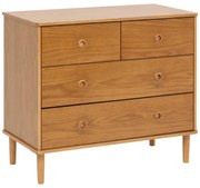 Скрин atmosphera Charlie, 4 чекмеджета