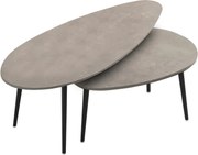 Комплект маси за кафе Elips от меламин, 2 броя, в ретро сив цвят 116x46x46см