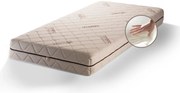 Двулицев ортопедичен матрак с лен 20 см, Medico Linen Organic Memory
