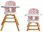 Lorelli Premium  -  СТОЛ ЗА ХРАН. NAPOLI С РОТАЦИЯ PINK BEARS