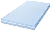 LORELLI Classic Матрак 70/140/9 см. CLASSIS СИН