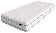 Двулицев матрак Силвър 7 зони