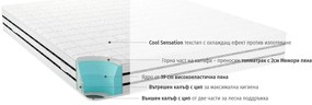 Двулицев матрак Cool Comfort от isleep 22 см