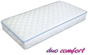 Еднолицев матрак Duo Comfort