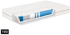 Матрак 160/200, двулицев Adry Cool Max