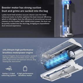 Безкабелна прахосмукачка Xiaomi Lydsto H4, 1000W, 25 kPa, 0.4 л, 3 нива на мощност, Самопочистване, Автономия до 60 минути, Бял