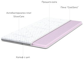 Топ матрак SilverCare Bliss