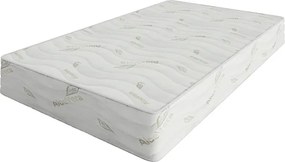 Еднолицев матрак Еуфория Лукс