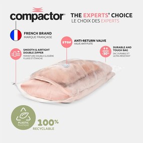 Вакуумни торбички в комплект от 2 броя Premium Valve S – Compactor