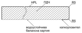 Плот Светло сив Марбъл - гланц