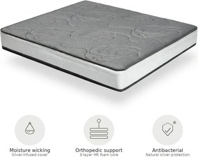 Средно твърд матрак с пяна 90x200 cm Zen Comfort – Bonami Selection