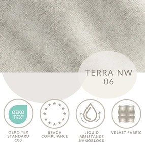 Кремаво тапицирано двойно легло с място за съхранение с включена подматрачна рамка 160x200 cm Shell – Maison de Rêve