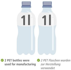 Черен/естествен бамбуков стелаж за обувки с пейка Ecori - Wenko