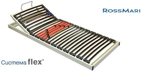 Подматрачна рамка Flex - опция Г