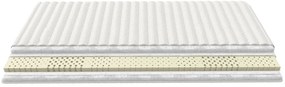 Топер BeComfort Pure Latex-140 x 190