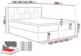 Тапицирано легло Top 3-Kokkino-180 x 200 cm