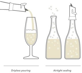 Запушалка за шампанско от неръждаема стомана – VacuVin