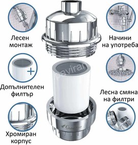 филтър за баня 15 етапа на филтрация
