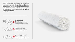 Mатрак Tara от Zymmo