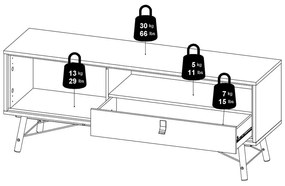 Маса за телевизор от дъбов декор в естествен цвят 150x60x40 cm Ry – Tvilum