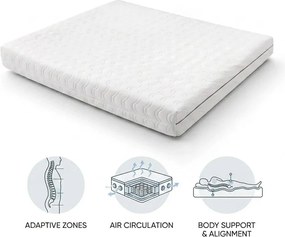 Средно твърд терморегулиращ матрак с пружини 90x200 cm Dream Essence – Bonami Essentials