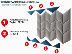 Покрита чанта за стенен панел Trojkat II-Gkri