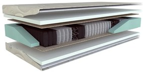 Реверсивен твърд матрак , 160 x 200 cm Natura Hydrolatex - Materasso