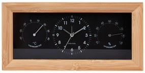 Аларма Neat – Karlsson