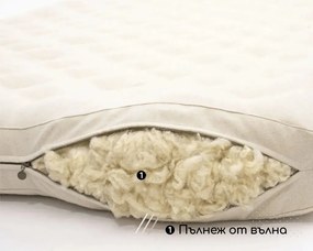 Двулицев матрак от вълна в 2 части от Home of Wool с текстил от вълна 18 см