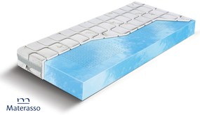 Матрак 90/200, двулицев Blue Lagune