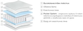 Двулицев матрак Diplomat de Lux от Paradise 21 см