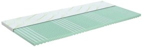 Топ матрак DORMEO Aloe Vera Vitalis 2в1