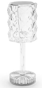 Aigostar LED регулируема презареждаема лампа 1W 5V 2700-6500K 1800mAh 26см