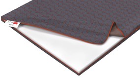 Топ матрак Nero от Zymmo