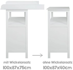 Маса за смяна на Lipizzan-Gkri