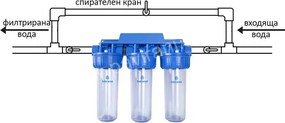 филтрираща система тройна 3/4"
