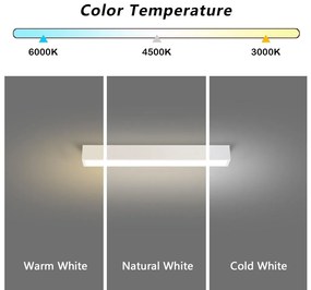 Immax NEO 07257L - LED димируемо осветително тяло LUNGO 20W/230V Wi-Fi Tuya бяло