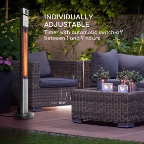 Blumfeldt Heat Guru Plus, инфрачервен нагревател, 2000 W, 3 нива на отопление, дистанционно управление, сребърен