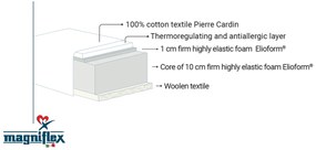 Матрак 70/140, двулицев Baby Pierre Cardin