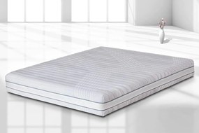 Двулицев матрак Diona