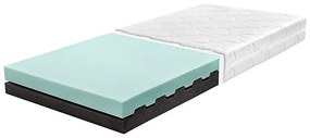 Матрак EUROS 90x200 см