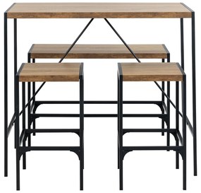 Комплект за хранене Bahamas – Actona