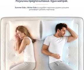 Матрак Onesleep, Verso Adapt Sleep Technology, 180x200x28, Среден към твърд, Покет пружина, Високоеластична пяна
