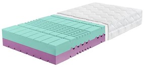 Антидекубитален матрак NOTOS 90x200 см