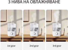 Овлажнител за въздух Xaomi Lydsto F100, До 20 м2, 200 л/ч, 2.5 л, 3 нива, Автоматично спиране, Бял