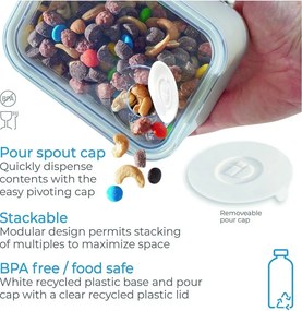 Кутия за брашно/за насипни храни Eco System – iDesign